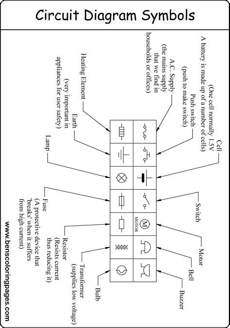 [View 31+] Schematic Diagram Symbols And Meaning