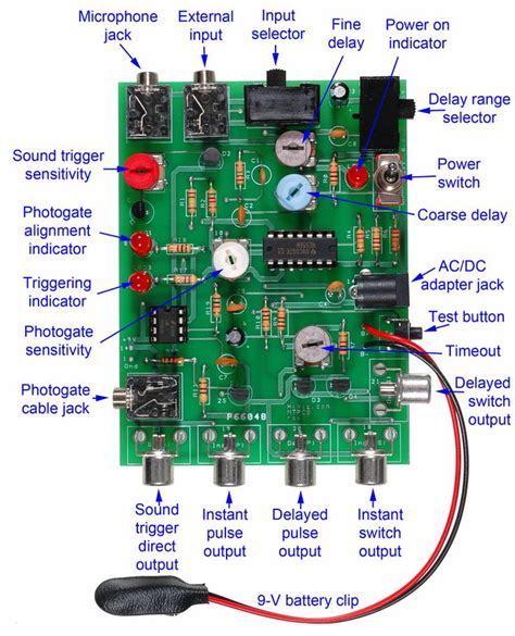 Parts Of A Circuit Board Labeled Diagram