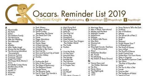 Oscar Nominations 2024 List Printable - Ardys Brittne