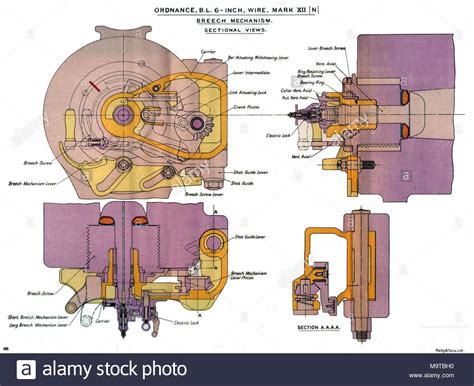 Breech Mechanism Stock Photos & Breech Mechanism Stock Images - Alamy