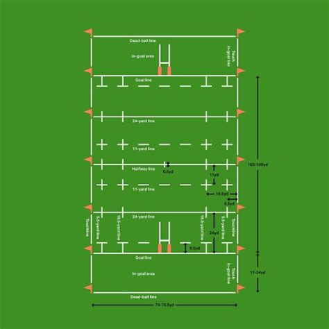 Rugby Pitch Dimensions & Markings | Harrod Sport