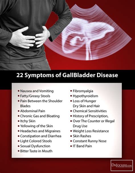 Gallbladder Infection Symptoms | Hot Sex Picture