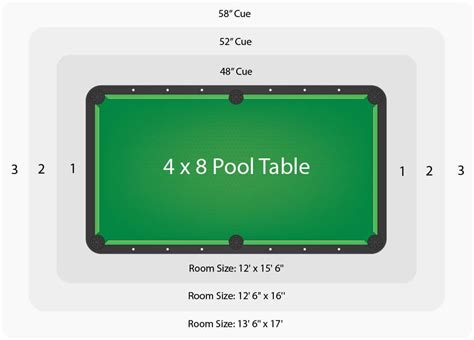 8ft pool table dimensions | Brokeasshome.com