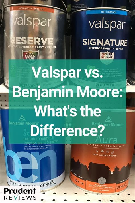 Valspar vs. Benjamin Moore Paint: What’s the Difference? | Paint colors ...
