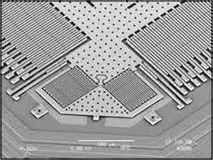 What is MEMS? - Understanding MEMS Technology and MEMS Devices