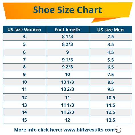 ᐅ Shoe Sizes: Charts, Men & Women | How to Guide