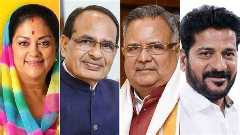 Who will be Chief Minister of MP, Rajasthan, Chhattisgarh and Telangana ...