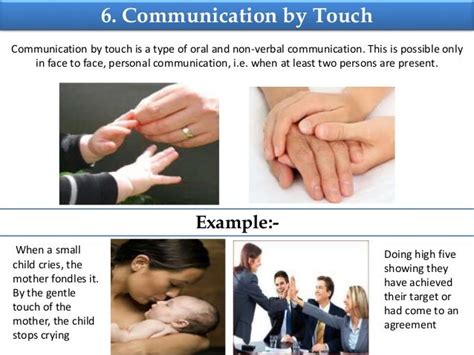 Non Verbal communication