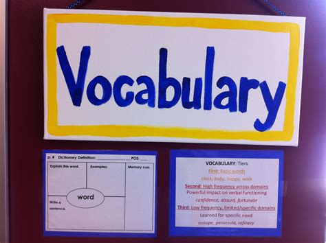 Vocabulary Tiers and Graphic Organizer - 5th Grade - Jane Duffey 5th Grade Reading, 5th Grade ...