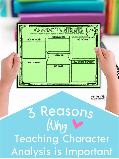 3 Reasons Why Teaching Character Analysis in Upper Elementary is Important - Teaching Fourth and ...