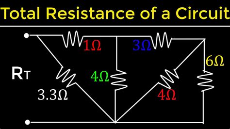 How To Find Total Circuit Resistance