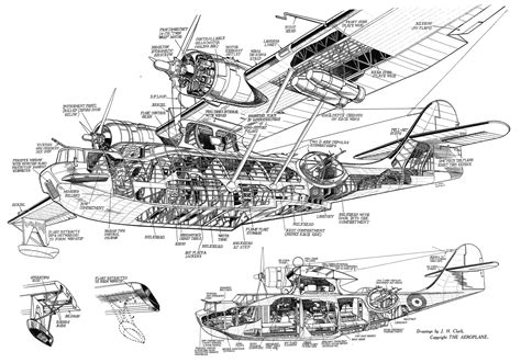 Catalina Structurual 'Cutaway' Drawing - The Catalina Society