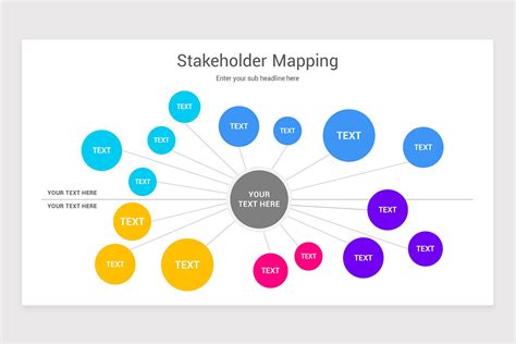 Stakeholder Mapping Google Slides Template | Nulivo Market