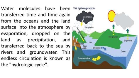 Hydrology