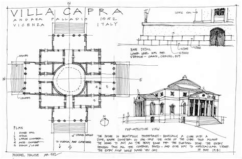 Architectural Sketchbooks | Life of an Architect