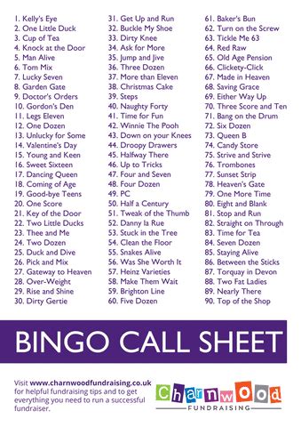 Bingo Calls List - Bingo Lingo to Download and Print – Charnwood Fundraising