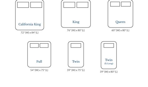 Standard Twin Size Bed Dimensions - Hanaposy