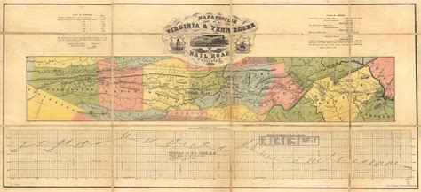 Virginia Railroads during the Civil War – Encyclopedia Virginia