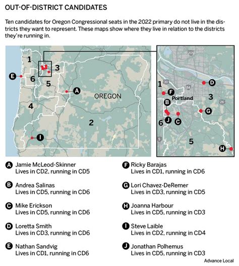 Nearly one in four Congressional candidates in Oregon can’t vote for ...