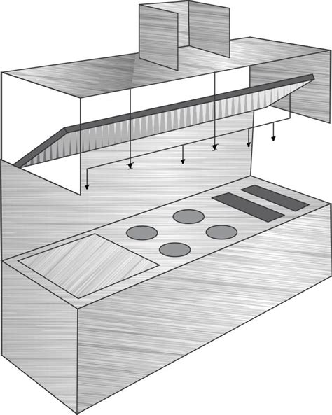 Commercial Kitchen Hood Design | Commercial kitchen design, Kitchen ...