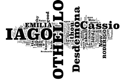 Iago Othello Quotes. QuotesGram