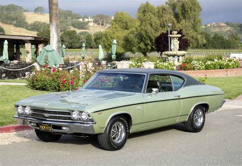 1969 Chevrolet Chevelle SS 396 Coupe - Valuation, Appraisal, and What is it Worth? - Dusty Cars