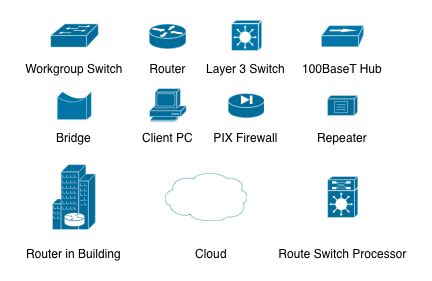 13 Visio Router Icon Images - Cisco Router Icon, Router Symbol Clip Art ...