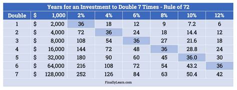 Rule one investing calculator - AtholeHilary