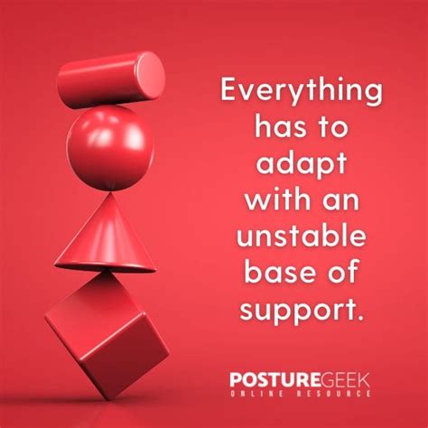 Finding Your Base of Support | PostureGeek.com