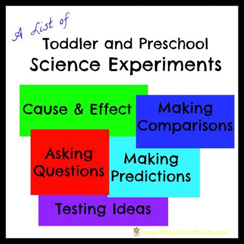 Preschool Science Experiments | Inspiration Laboratories