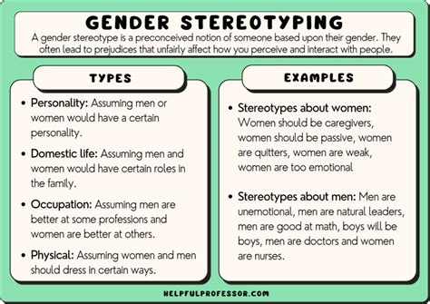 17 Gender Stereotype Examples For Men And Women 2024 | Free Download Nude Photo Gallery