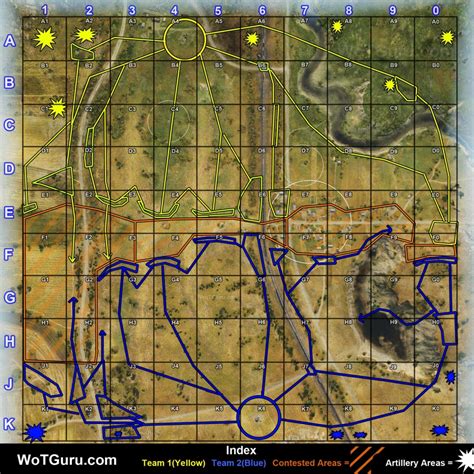 Map Strategy: Prokhorovka - WoT Guru