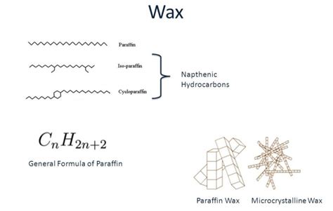 Waxes Structure | Functions | Biochemistry | Examples | Wax ...