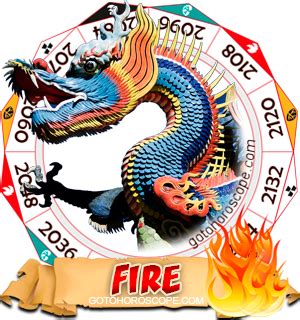 35 Fire Dragon Chinese Astrology - Astrology News