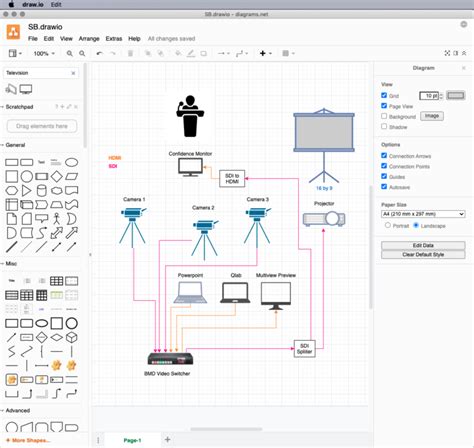 Diagramming for free - Draw.IO — CX Network