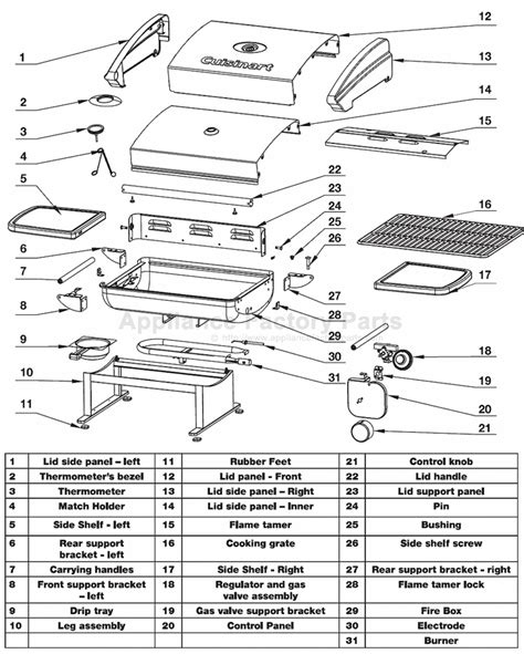 Cuisinart CGG-200 Parts | Grills