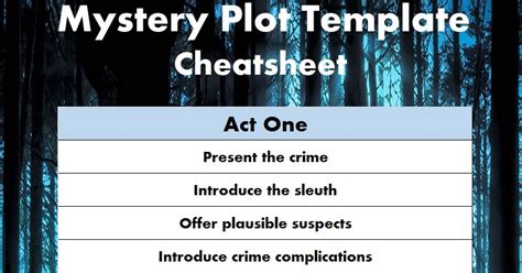 Beginner's Novel Writing Tips by The Novel Factory: Mystery Plot ...