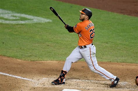 It's time to pay attention to Orioles outfielder Anthony Santander