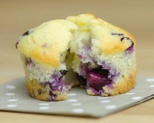 Quick & Easy Moist Blueberry Muffins (Made With Cake Mix)