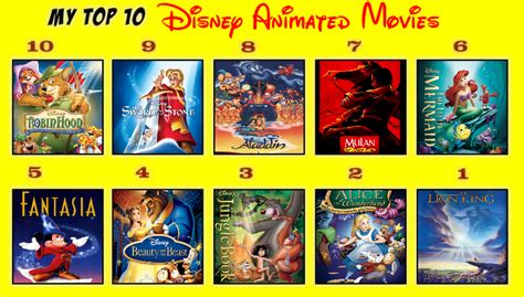 Hq Images Top Disney Movies List My Top Non Disney Dreamworks | Hot Sex Picture