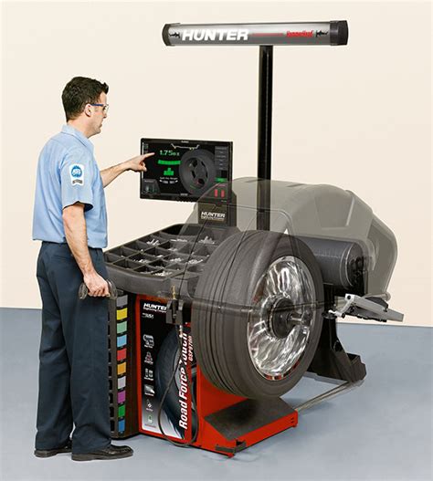 Mounting and balancing | TireBuyer.com