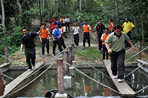 Pusat Kepimpinan Pelajar MARA: Kem Jati Diri MRSM Jeli,Kelantan (Laluan ...