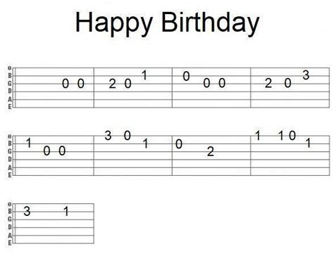 Happy Birthday Song Guitar Chords | Guitar Information