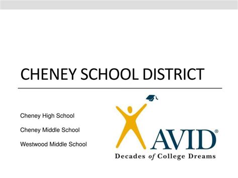 PPT - Cheney School District PowerPoint Presentation, free download ...