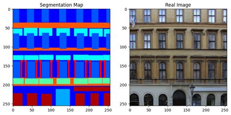 GauGAN for conditional image generation