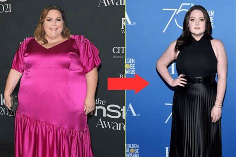 Chrissy Metz Weight Loss Journey 2024: 5 Inspiring Transformations :: Healthy Blog