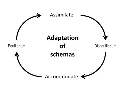 Schema Accommodation | atelier-yuwa.ciao.jp