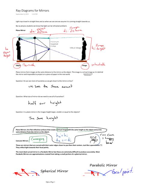 Spherical Mirror Parabolic Mirror Ray Diagrams for Mirrors - DocsLib