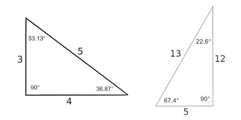 Special Right Triangles (SSS & AAA) | Examples Included