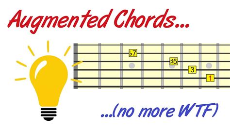 Augmented Guitar Chords 101 - Guitar Academies